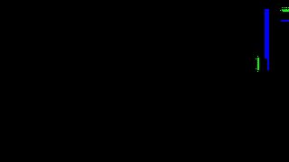 Fantom blod intro